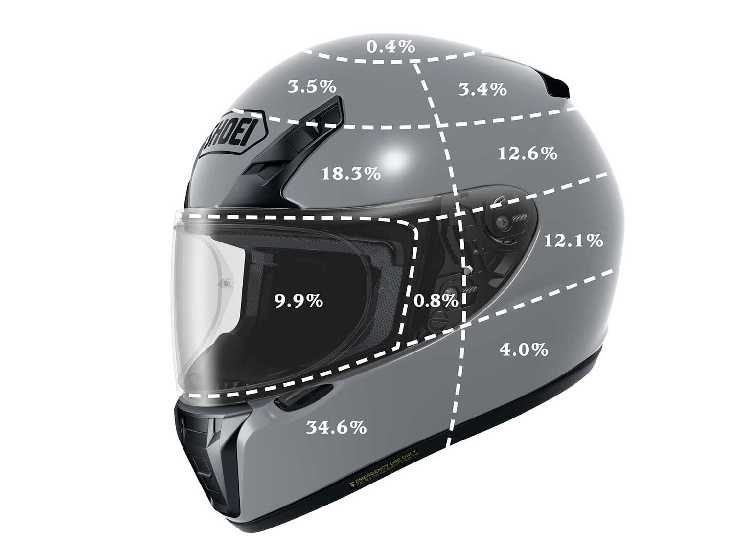 How To Size A Motorcycle Helmet | LaptrinhX