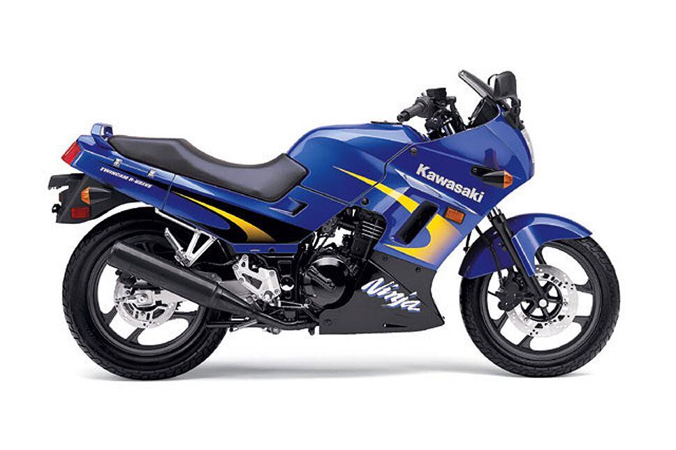 1986–2012 Kawasaki Ninja 250R | Motorcyclist