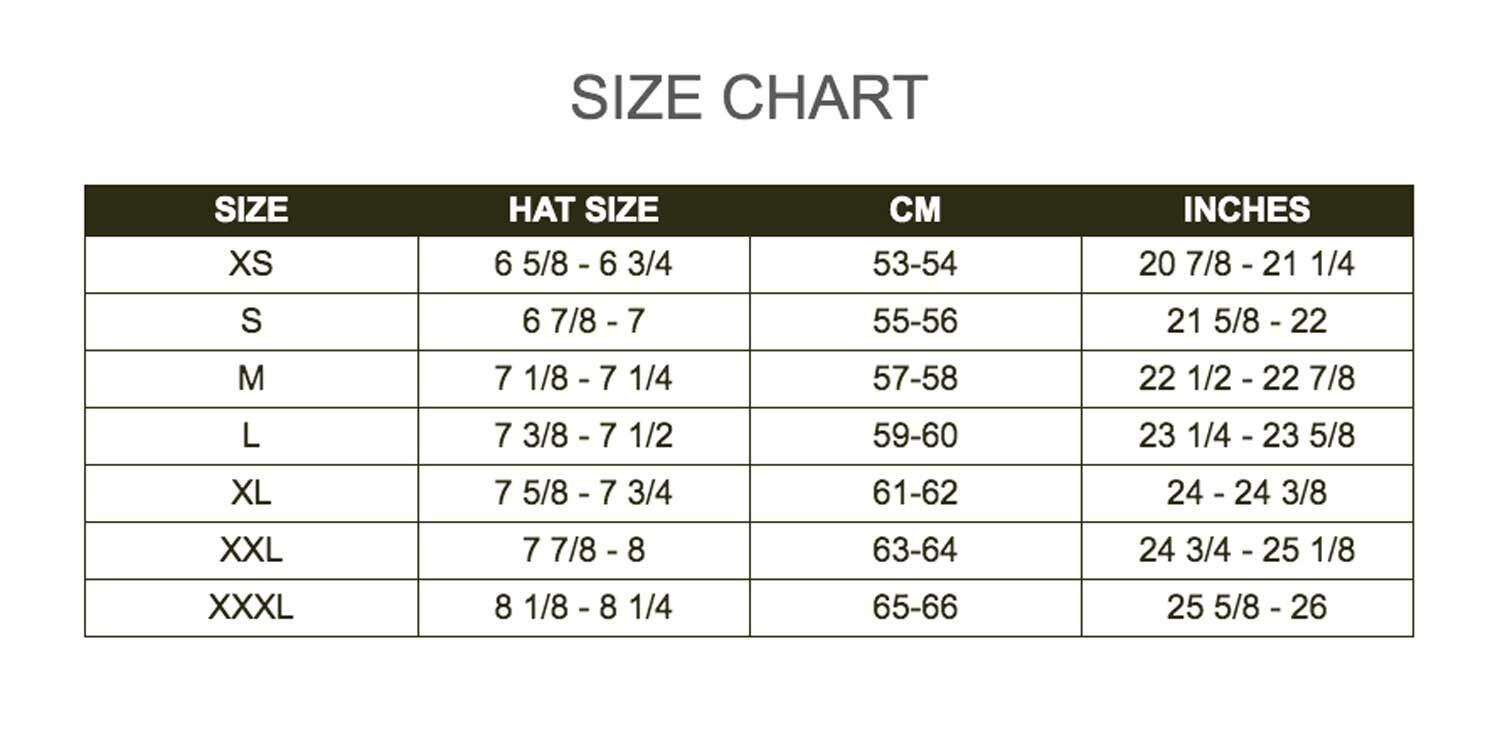How To Size A Motorcycle Helmet - Motorcyclist Magazine - BMWSportTouring