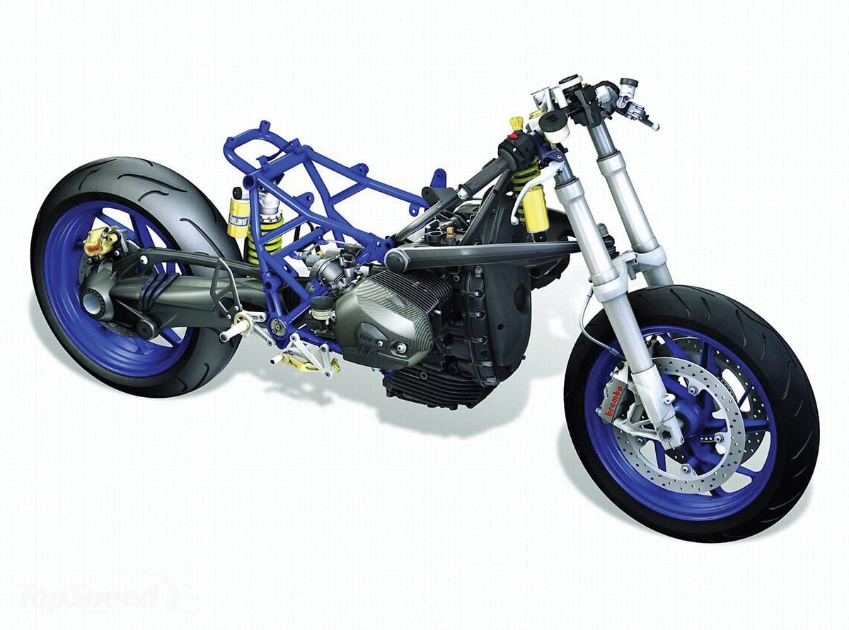 MOTORCYCLE SUSPENSION FORKS Motorcyclist