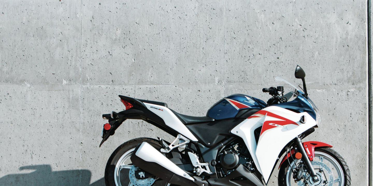 Honda CBR250R ABS | Motorcyclist