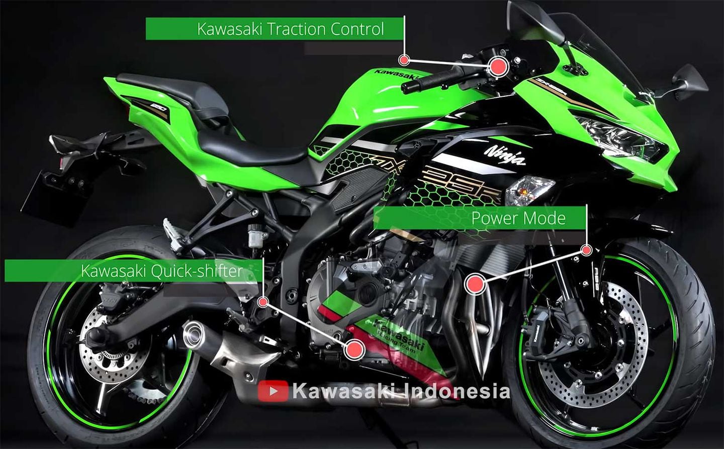 2020 Kawasaki Ninja ZX-25R Preview | Motorcyclist